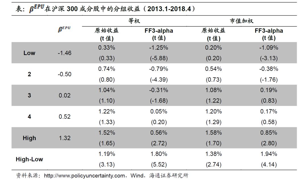 7777788888王中王中特,统计分析解析说明_旗舰版20.544