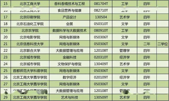 ***六开***结果2024开***今晚,专业分析说明_黄金版74.428