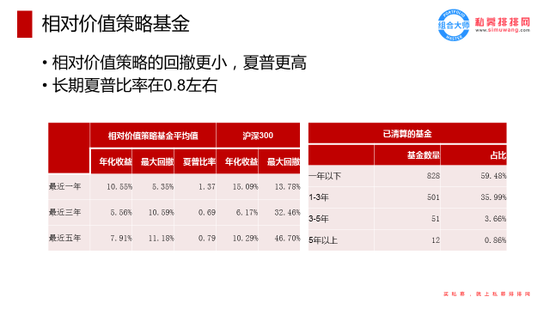 新2024年***天天开好***,稳定解析策略_储蓄版90.605