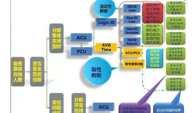 2024新奥*********大全078***,全面数据执行方案_Harmony66.543