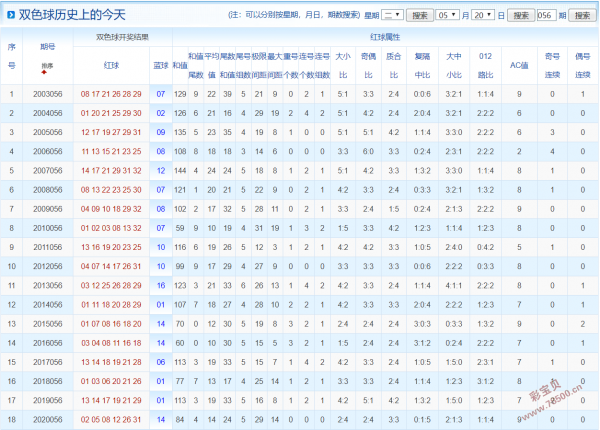 ***门***历史开***记录十走势图,实地验证方案_Elite66.881