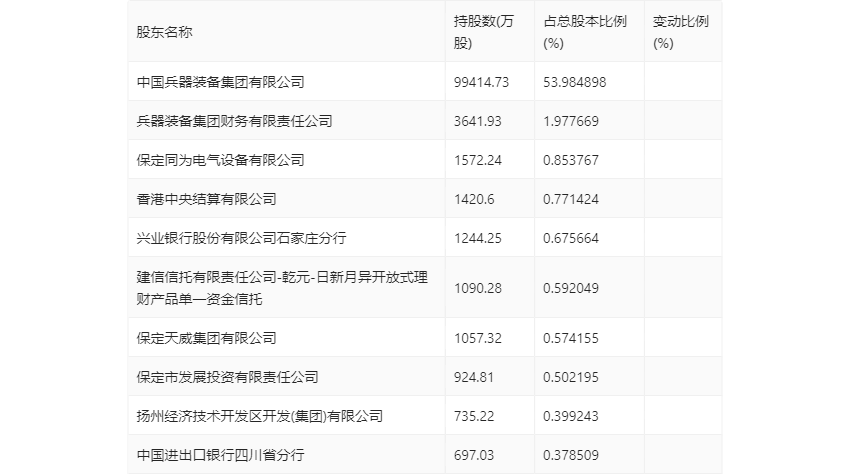 2024***今天晚上开什么生肖,持久设计方案_粉丝款43.209