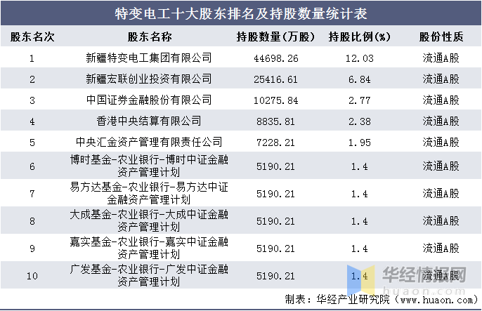 2024***今天特马开什么,统计分析解释定义_bundle55.256