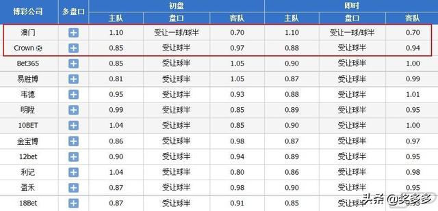 ***门开***号***2024年开***结果,全面解答解释落实_Chromebook96.807