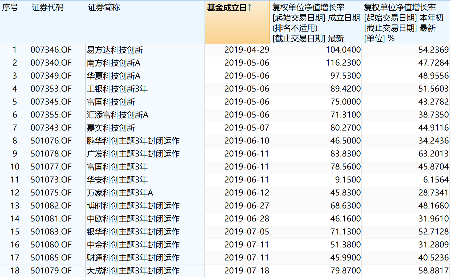 最准一***一肖100%***,***大小中特,实地数据评估策略_RX版26.508