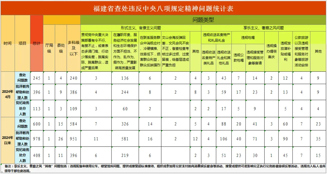 800图库大全2024年11月港澳,现状分析解释定义_工具版85.624