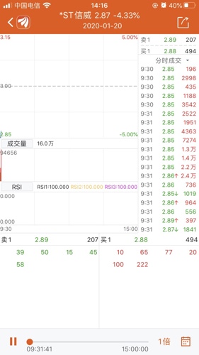 4949***今晚开***结果,持续执行策略_FHD72.240