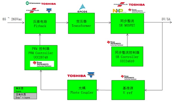 ***100%最准一肖,定性解答解释定义_Tizen90.612