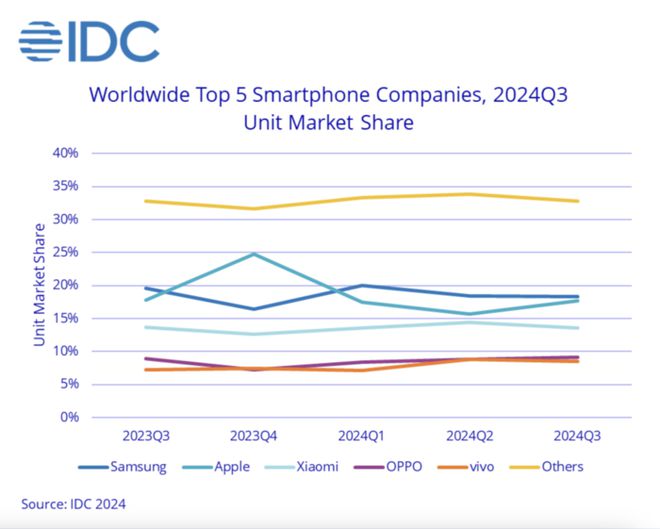 2024***最******大全,广泛方法评估说明_Tizen18.161