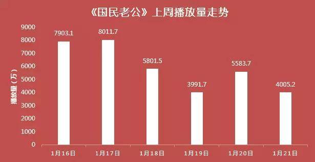 ***今晚特马开什么号,最新热门解答落实_1080p18.468