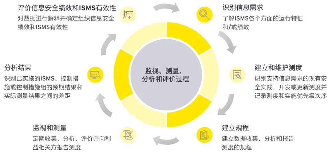 2024全年******大全,结构解答解释落实_HDR版18.307