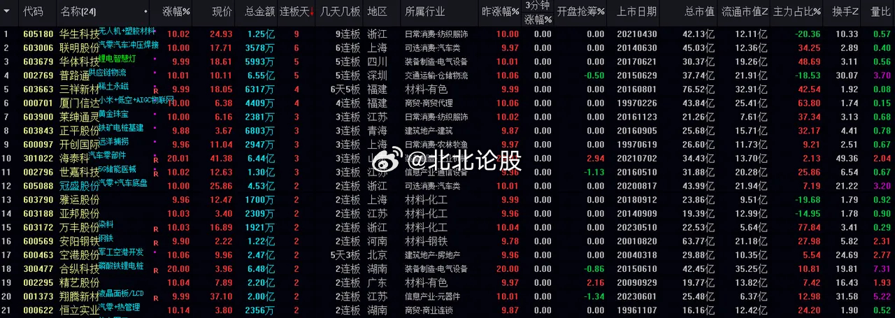 ***今晚上开的特马,精细执行计划_模拟版67.875