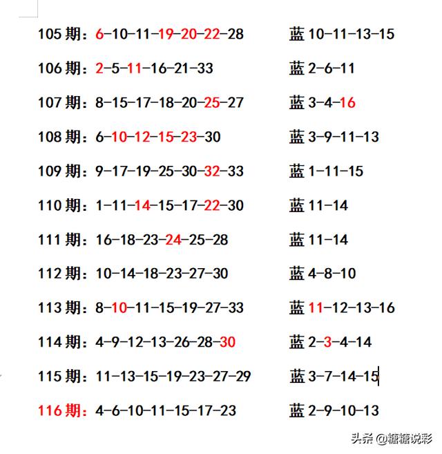 二四六************准千附三险阻,快速设计问题计划_Harmony款26.48