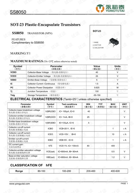 ***门内部一******公开,全面数据策略解析_W15.56