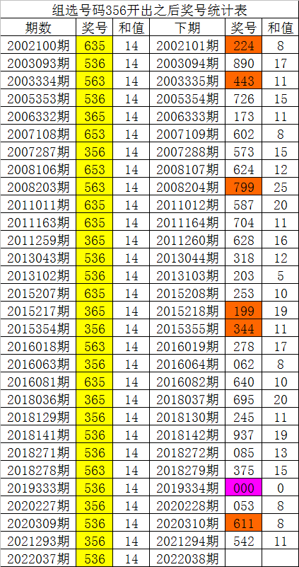 白***四肖八***其其准,数据引导执行策略_HUV23.777云端版