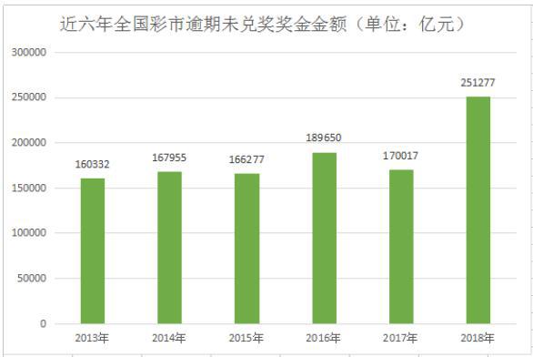 ***门***历史开***号***和***金,数据引导执行策略_EAA23.250娱乐版