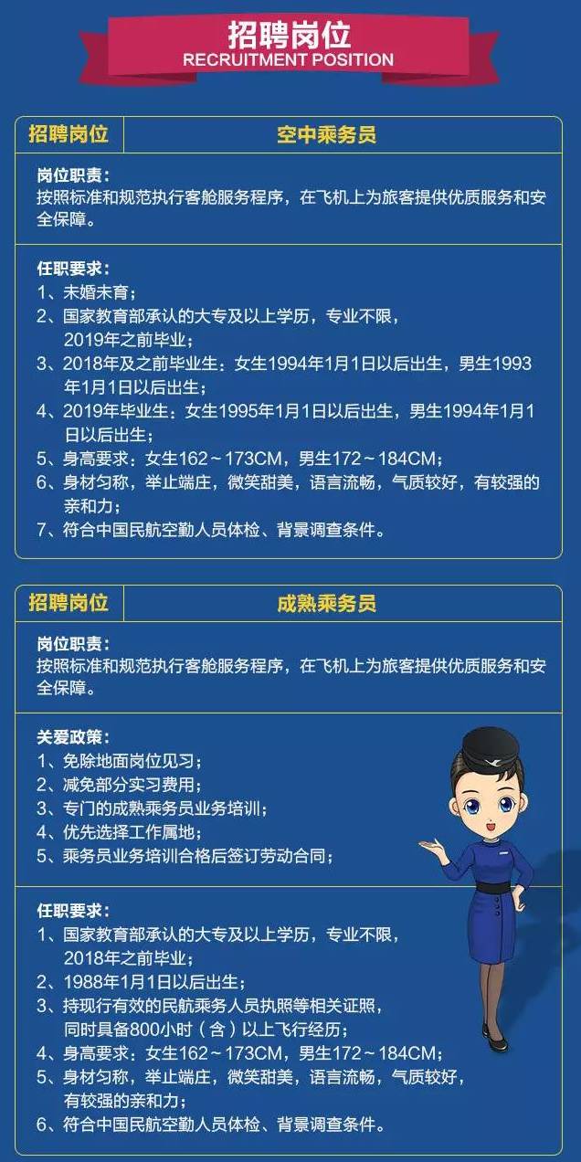 長樂機場招聘最新信息步驟指南