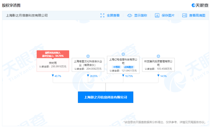 吊车出租 第9页