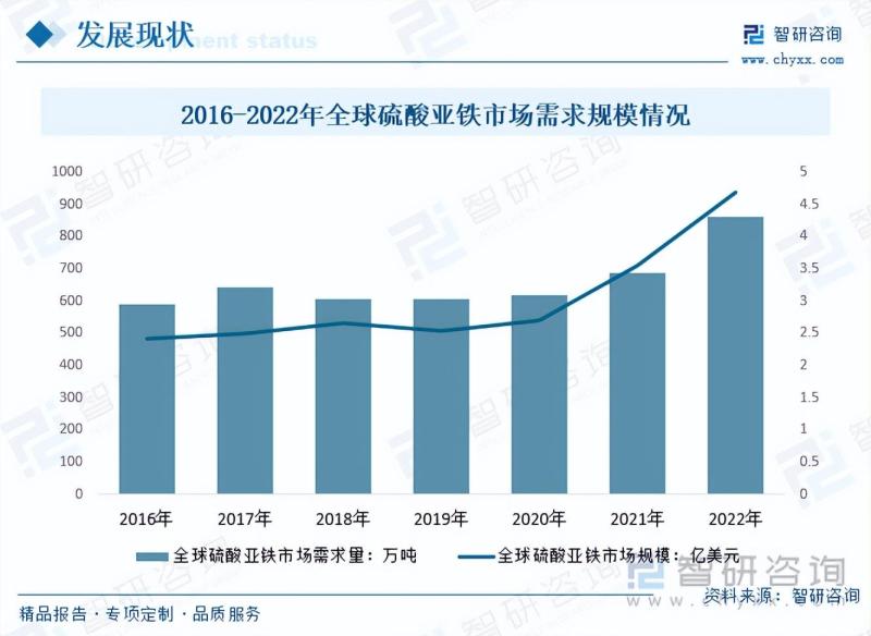 同城叉车出租个人 第7页