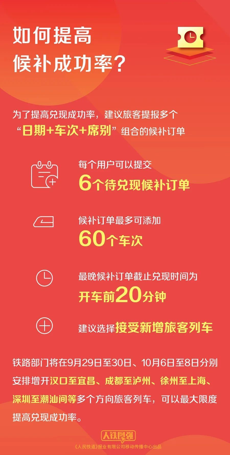 最新的和县乌江招工步骤指南