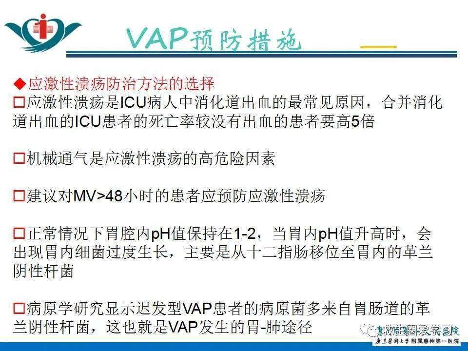 VAP预防最新指南2024