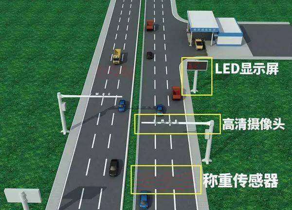 最新交通路标——科技重塑道路安全，智能引领未来出行