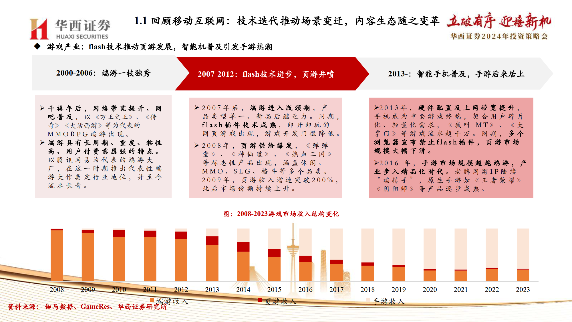 历历可数打一生肖，巷弄深处藏美味_创新策略设计_散热版2.83.978_《2025年终汇总》