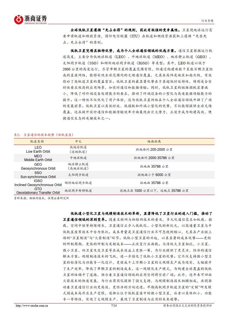 吊车出租 第4页