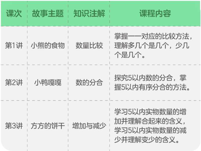 数学3，那些不可或缺的参考书_全身心数据指导枕_限量版2.49.80_《2025年终汇总》