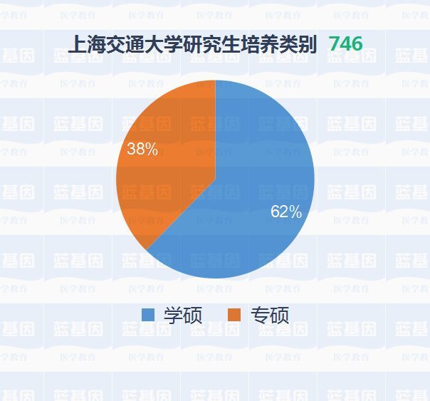 探寻运动医学的学府之光——考研运动医学专业解读_快速解答方案实践_透明版2.33.698_《2025年终汇总》